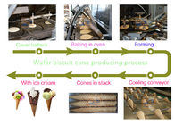 خط تولید مخروط بستنی به طور خودکار مستقیم تولید کننده بستنی مخروطی سفارشی می تواند باشد
