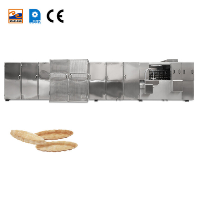 خط تولید فولاد ضد زنگ PLC کنترل اتوماتیک
